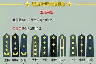 英媒为切尔西去年冬窗评级：恩佐穆德里克失败，巴迪等三人成功